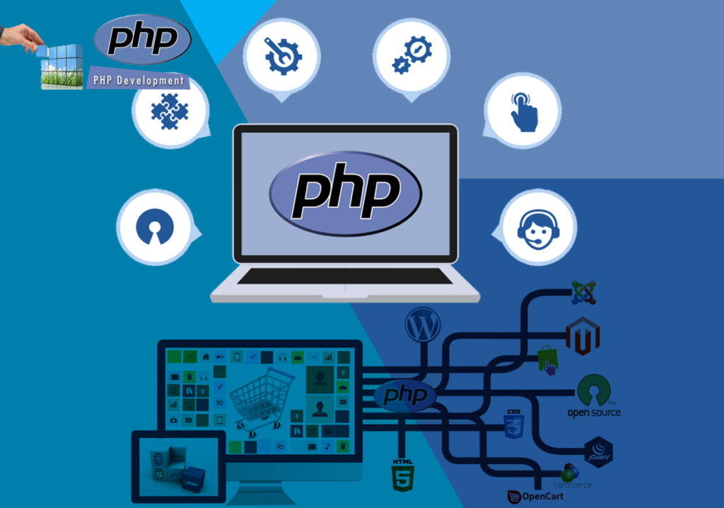 How Many PHP Version In Market And Latest Version Of PHP